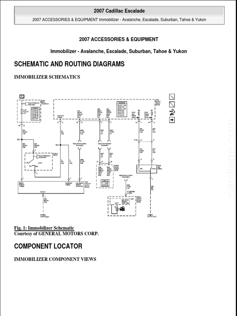 Schematic and Routing Diagrams: 2007 Cadillac Escalade 2007 Cadillac