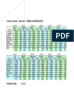 Plan de Ventas 2012