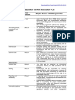 Risk Assessment and Risk Management Plan