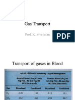 Gas Transport: Prof. K. Sivapalan