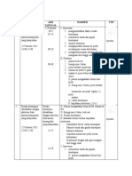 Catatan perkembangan konstipasi