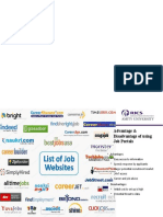 Advantages of Job Portal 