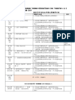 presentation文学上课计划