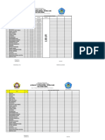 Absensi Anggota Pramuka Kls Xi