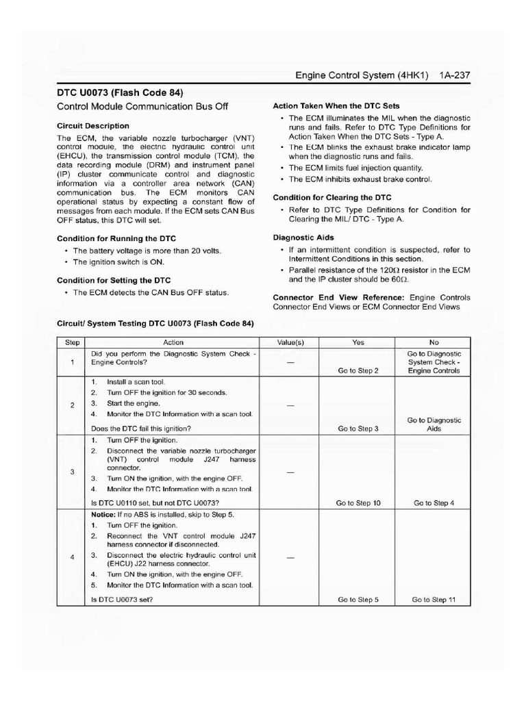U0073 Isuzu | PDF