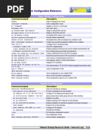 Cisco Router Basic Configuration Reference