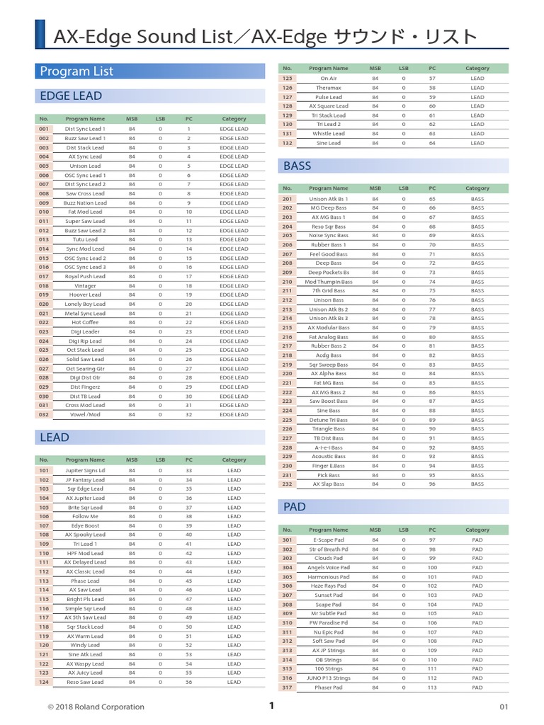 AX-Edge SoundList Multi01 W | PDF | Saxophone | String Instruments