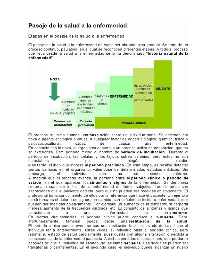 Etapas del Pasaje a la Enfermedad | PDF | Enfermedades y trastornos ...