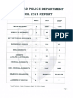  Riverhead Town police report, April 2021