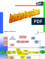 8AAIT - 06 Approche Processus Session 1 - 3 - 59 Folios