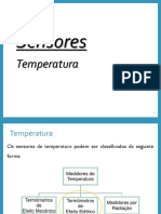 Sensores de Temperatura e Umidade