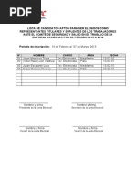 04 - Listado de Candidatos APTOS-CSST