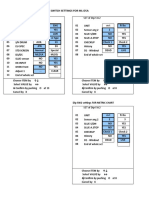 Dip Switch Settings For Ml-D5A: SET of Dip-SW1 SET of Dip-SW2