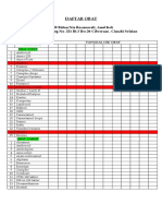 Daftar Obat: PMB Bidan Nia Rosmawati, Amd - Keb Jalan Rancabentang No. 221 Rt.3 Rw.26 Cibereum, Cimahi Selatan