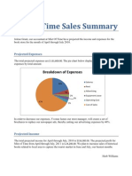 Mist of Time Sales Summary