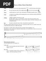 Choir Music Reading Cheat Sheet | PDF | Clef | Notation