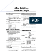 Analise Sintatica Termos Da Oracao 23 Co