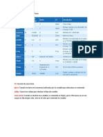 Tipos de variables en open basic