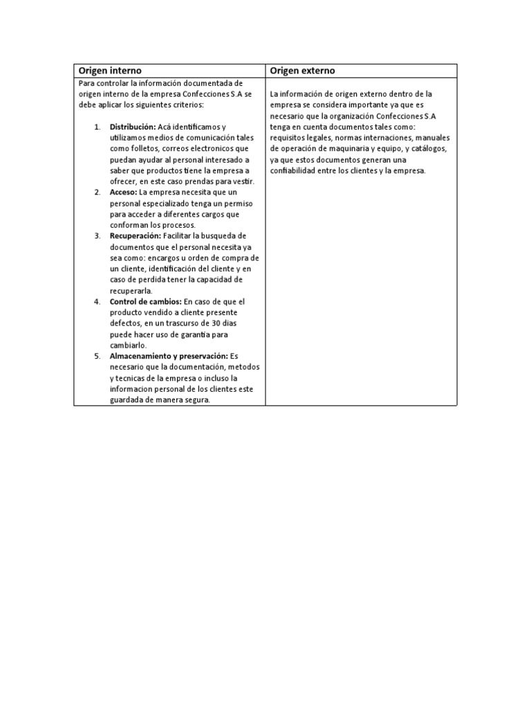 ACTIVIDAD1 | PDF | Crecimiento personal y profesional | Negocios