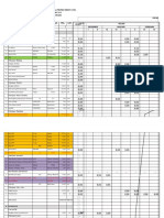 Kitchen Schedule - 1