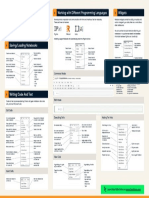 Jupyter Cheat Sheet Python For Data Science: Working With Different Programming Languages Widgets