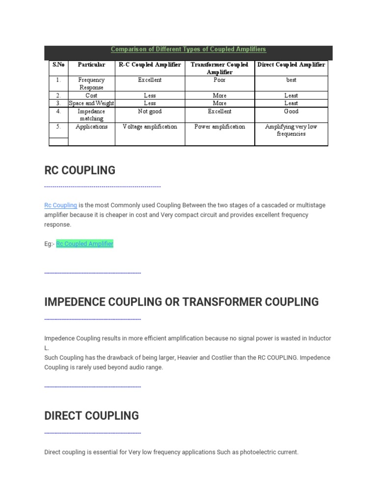 Comparison of Different Types of Coupled Amplifiers PDF Amplifier