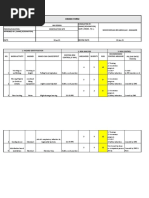 Hirarc Form - Mohd Rizuan Abdullah