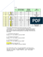 1 Cap 2 Hangul Basico1