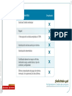 Aperturas Consumo