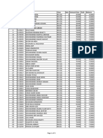 List of Defaulters 19.4.21 - CS