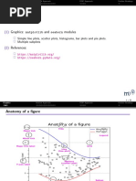 Graphics: Matplotlib and Seaborn Modules