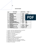 Ex. Propriu Intepretre Analize