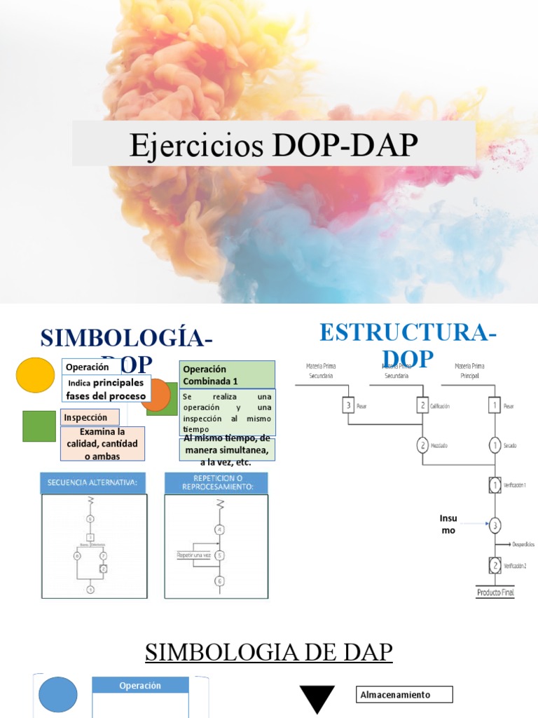 Simbología y Ejercicios DOP-DAP | PDF | Fabricación e ingeniería | Business