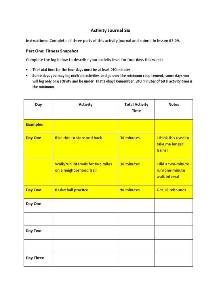 Activity Journal Six: Part One: Fitness Snapshot | PDF | Meal | Lunch
