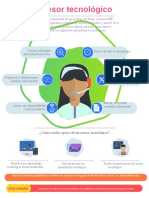 M0 - S2 - Asesor Tecnológico - PDF