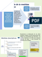 Estadística - Medidas Descriptivas