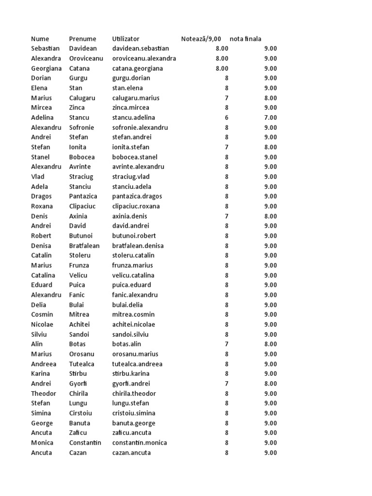 Student Grades and Averages Report | PDF