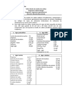 Taller Diseño de Medios de Cultivo Biotecnología 2021 Mrey