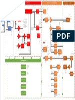 Mapa de Procesos-Upe-4