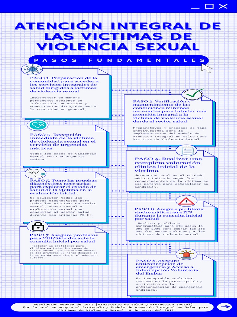 Protocolo Integral para Víctimas de Violencia Sexual | PDF | Control de ...