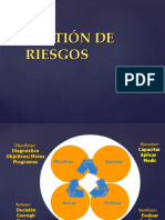 Gestión Riesgos