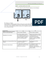 U1 - Actividad 1. La Base Química de La Vida