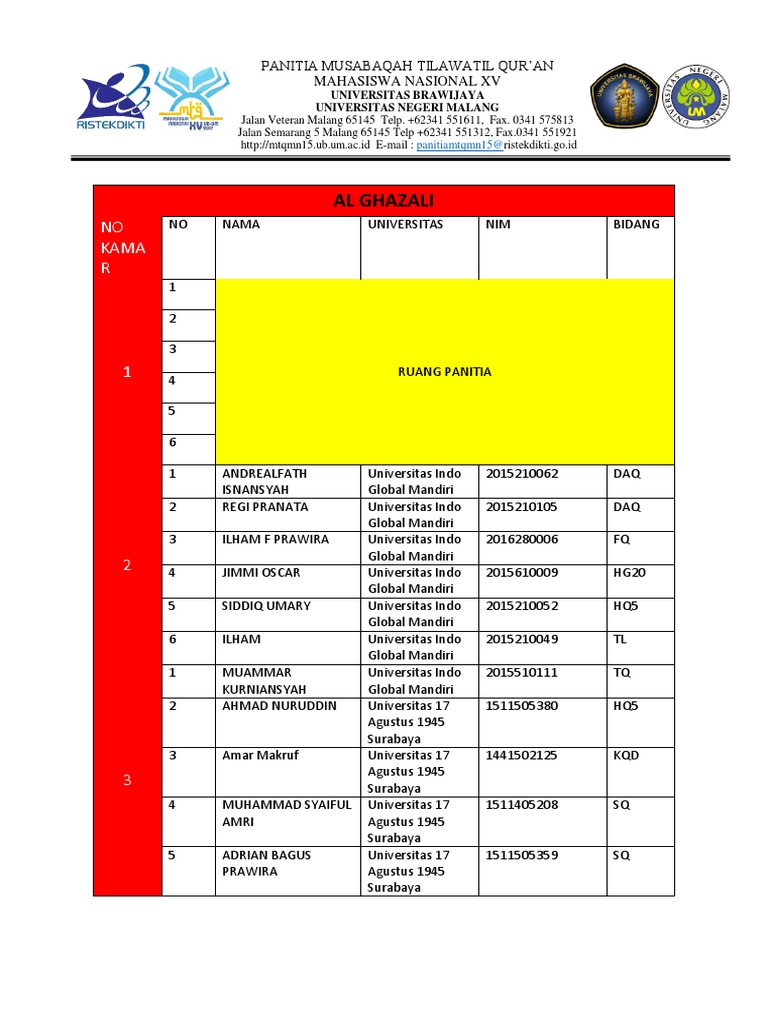 Fotosuratlarda uch jinsli pozitsiyalar (MFM).