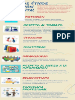 Principios Éticos en Gestión Documental