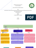 Hongos Endófitos: Fuente Potencial de Metabolitos Secundarios Bioactivos Con Utilidad en Agricultura y Medicina