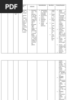 Metoclopramide Drug Study