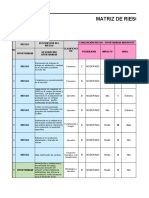 Matriz de Riesgos y Oportunidades