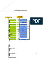 Programa Arquitectonico