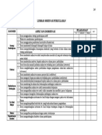 2. Lembar Observasi Perkuliahan