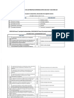 PDF Cuadro Comparativo de Las Principales Diferencias Entre Coso 2013 y Coso e DD